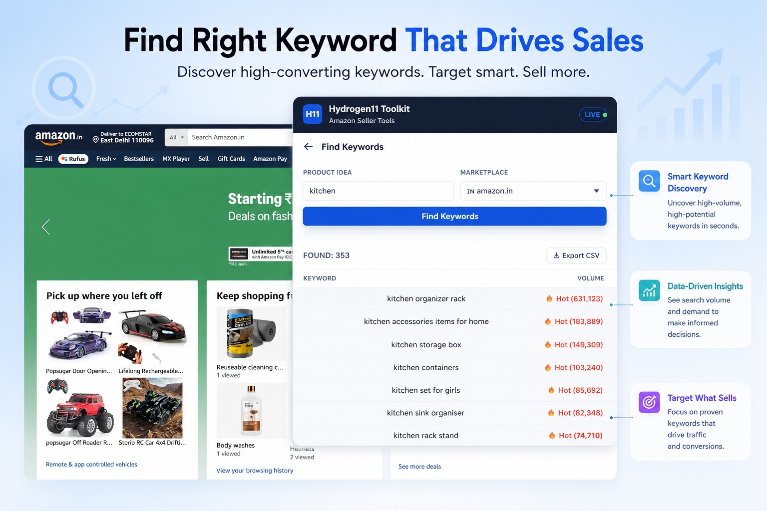 Hydrogen11 keyword research dashboard