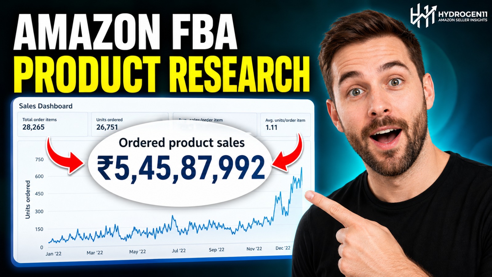 Hydrogen11 showing live sales data on Amazon